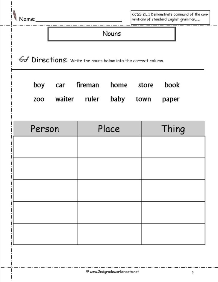 Free Printable Noun Worksheets For Second Grade Printable Worksheets Free Printable Noun Worksheets For Second Grade Printable Worksheets