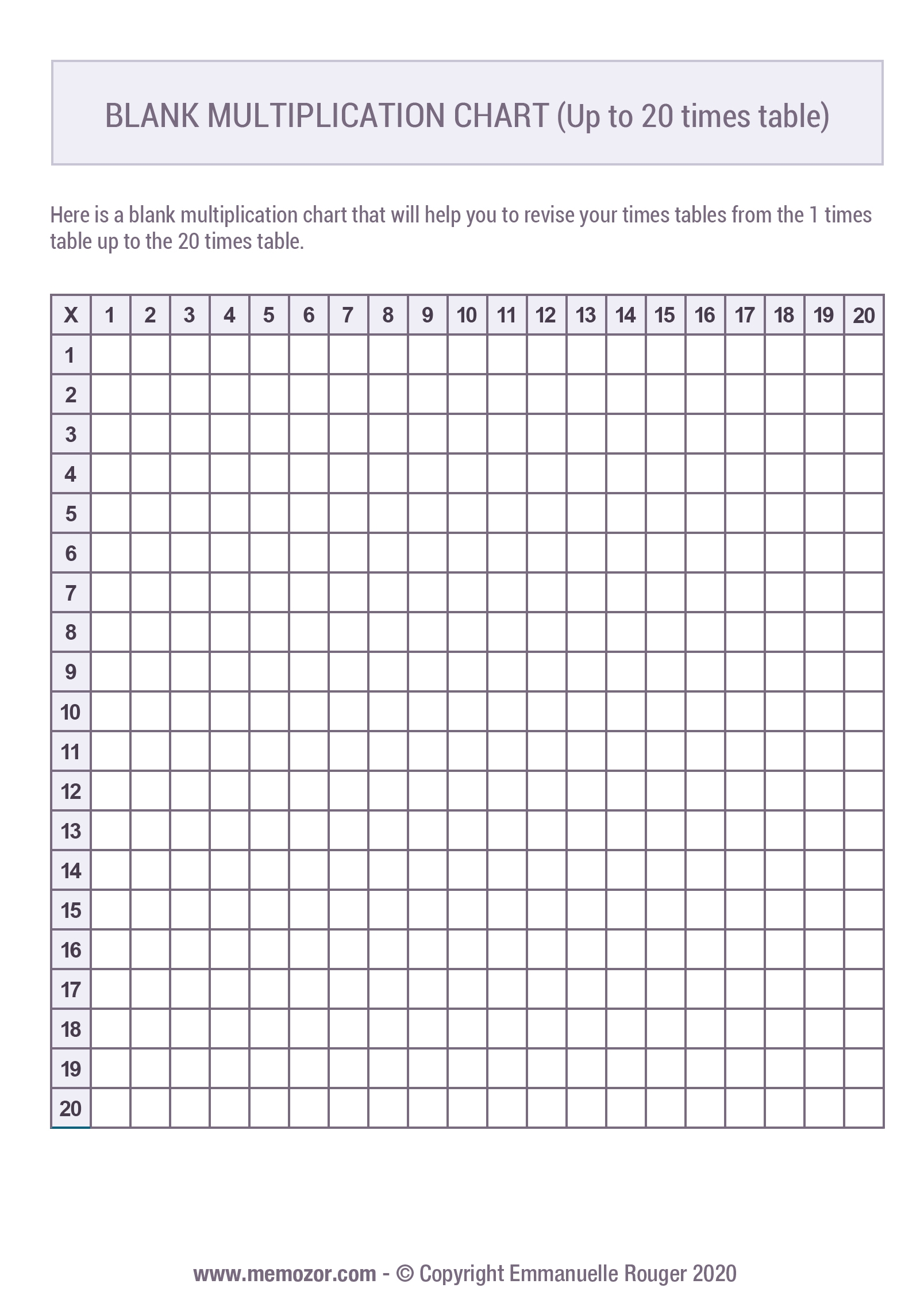 Multiplication Table 1-20 Worksheets Pdf