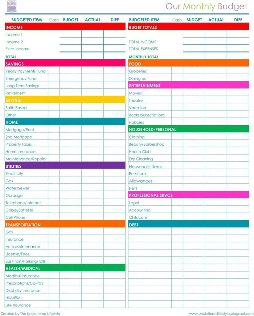 Free Budget Spreadsheets For Home