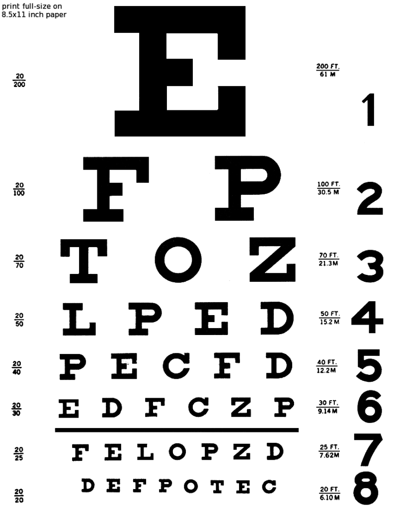 Eye Chart Actual Size