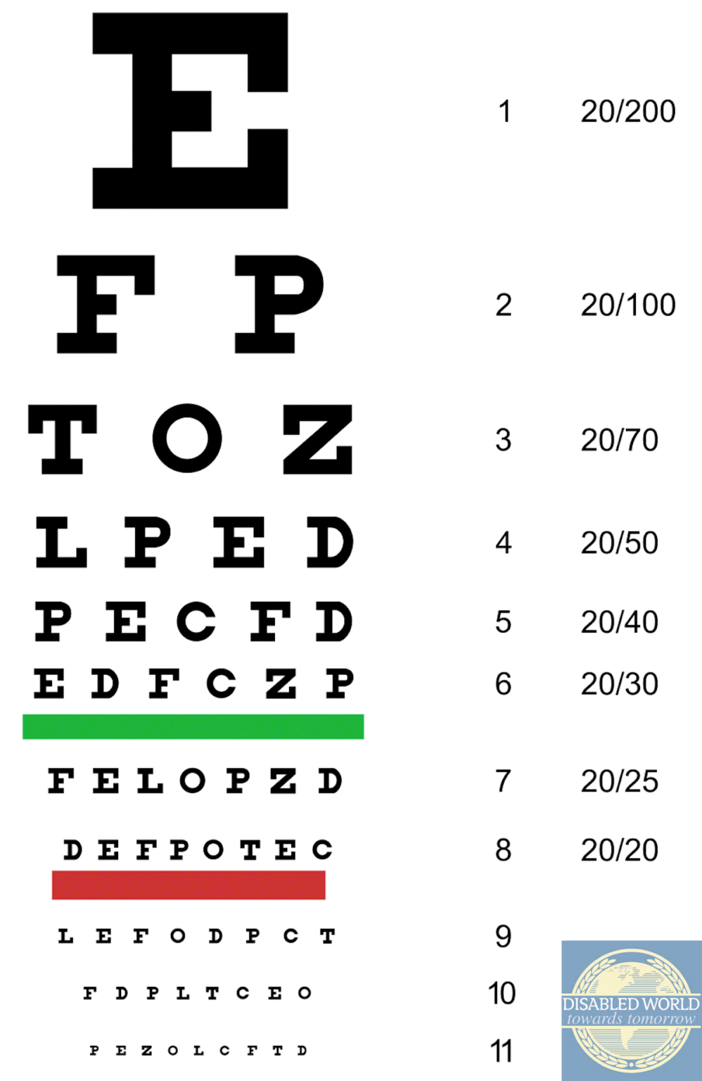 Printable Free Eye Chart Printable Worksheets