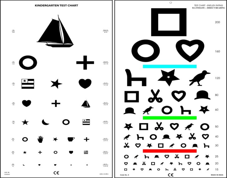 Children's Eye Chart With Pictures - Printable Worksheets