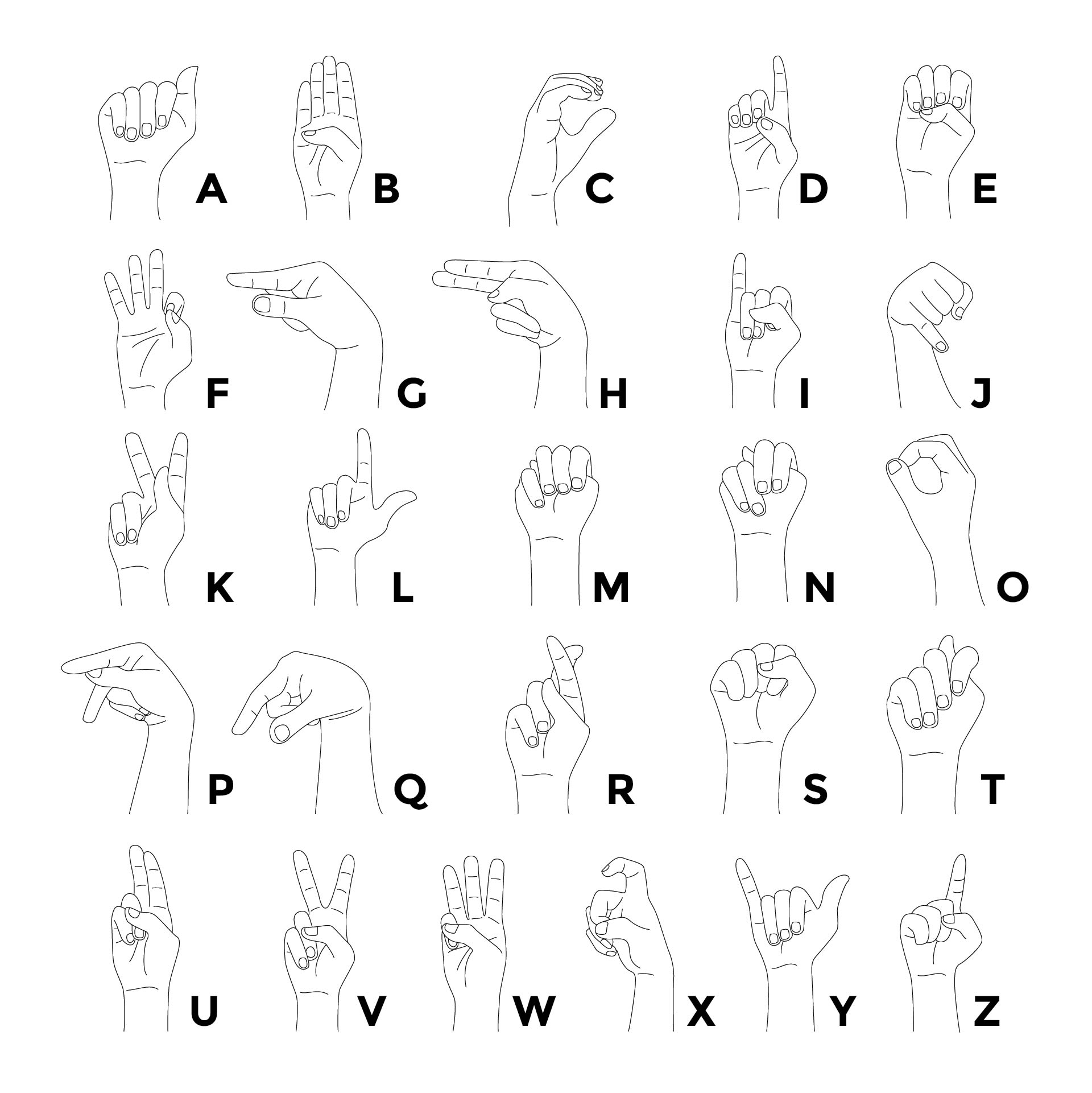 10 Best Sign Language Numbers 1 100 Chart Printables Printablee