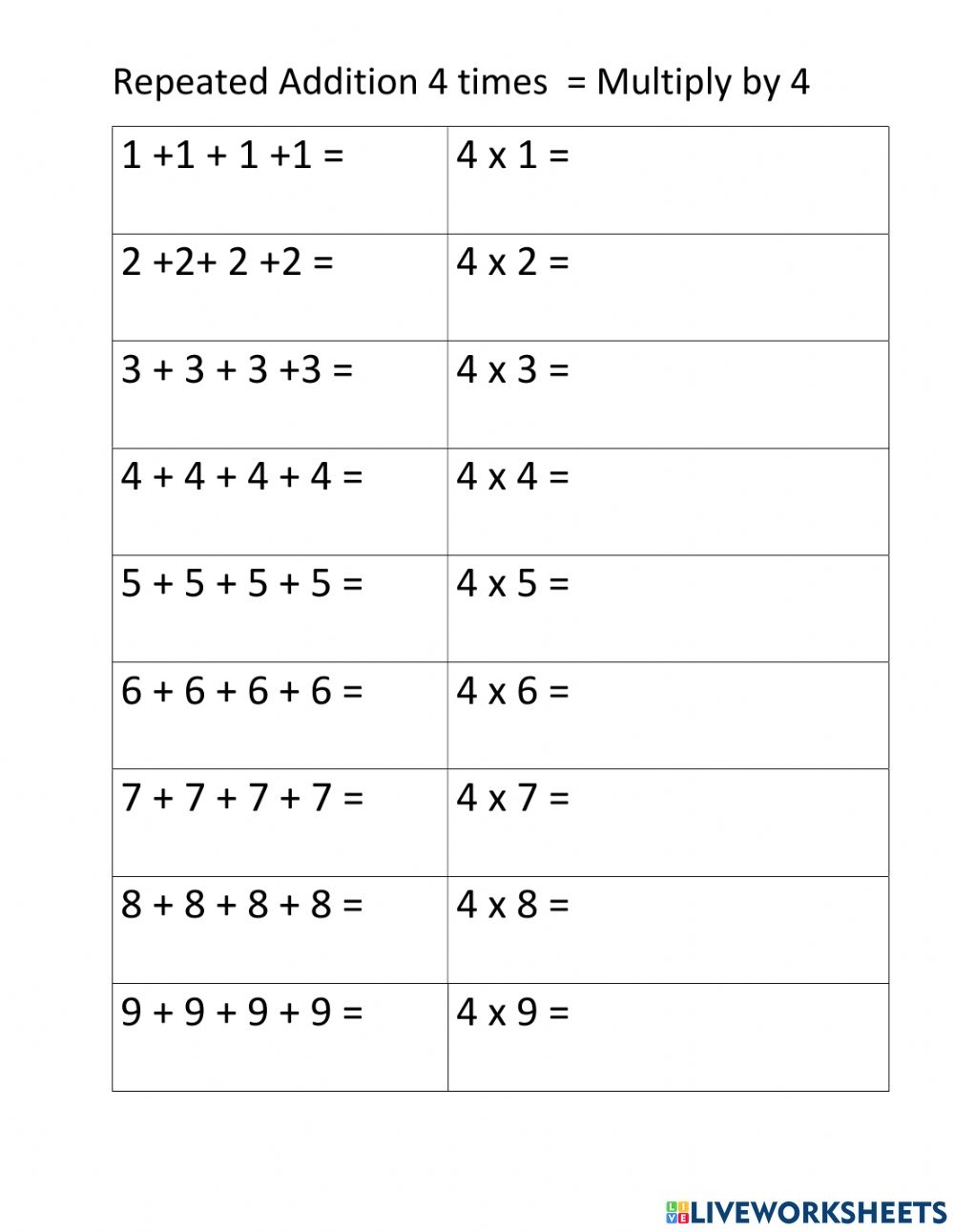 Repeat Add 4 Times Multiply By 4 Worksheet