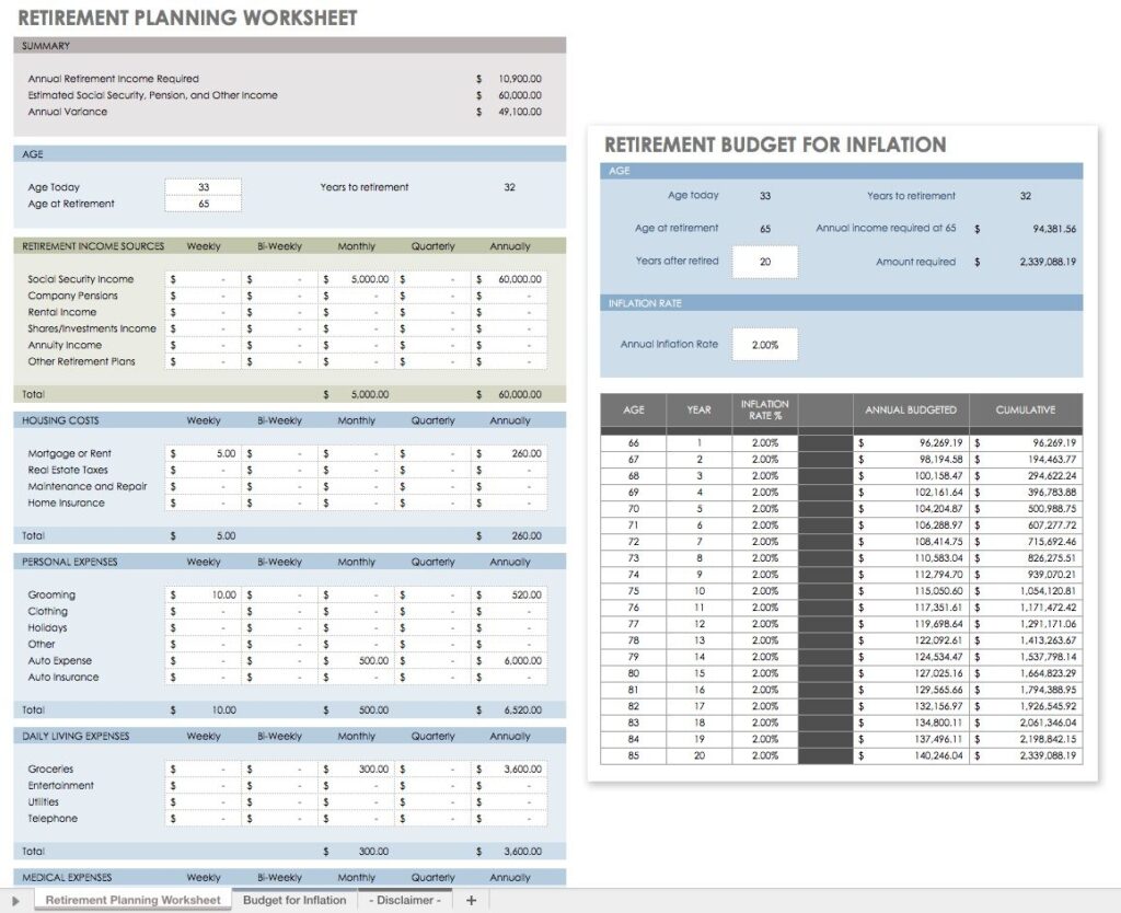 Retirement Checklist Templates 7 Free Docs Xlsx PDF Personal Financial Planning Financial Plan Template Financial Planning Budget