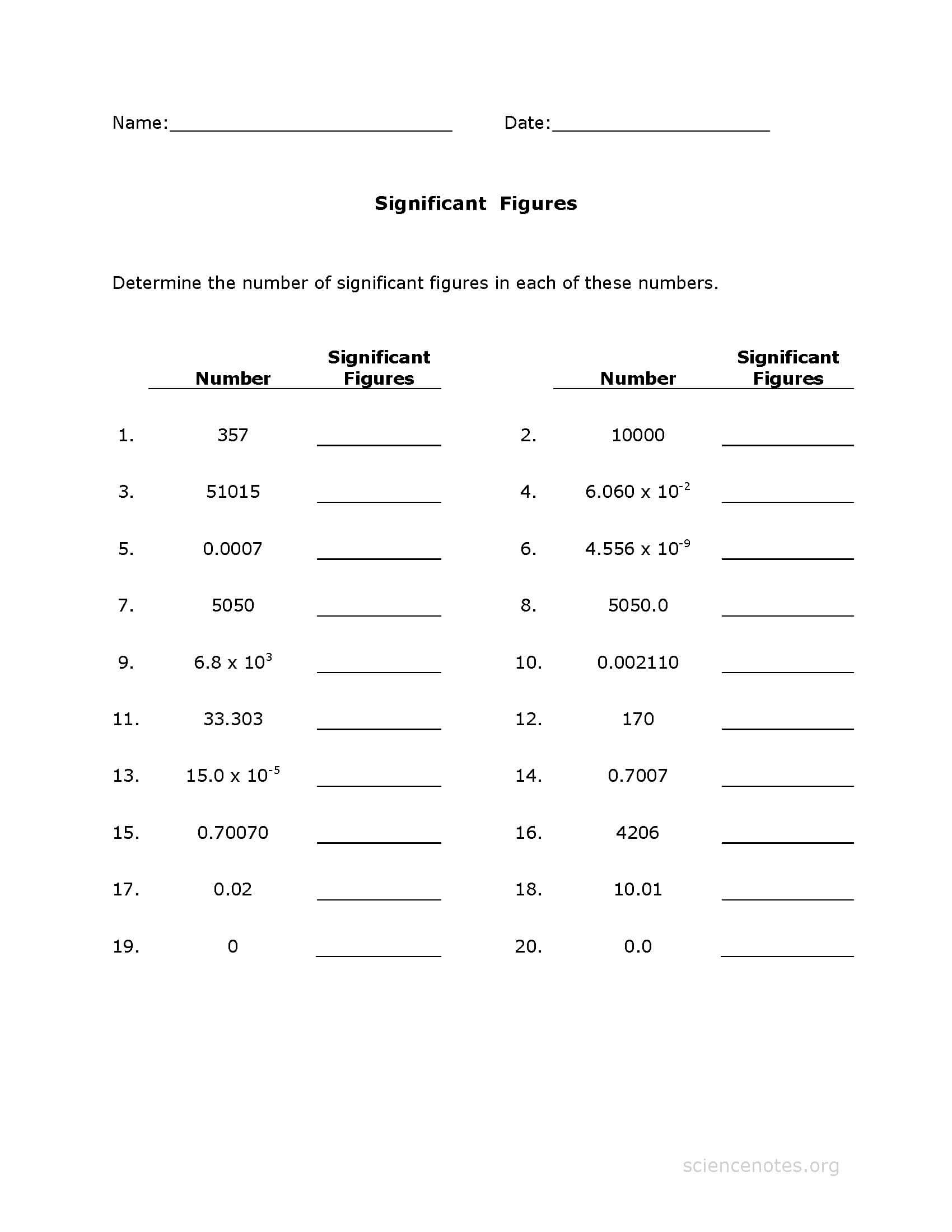 Significant Figures Worksheet