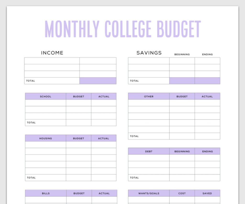 College Student Budget Template Excel