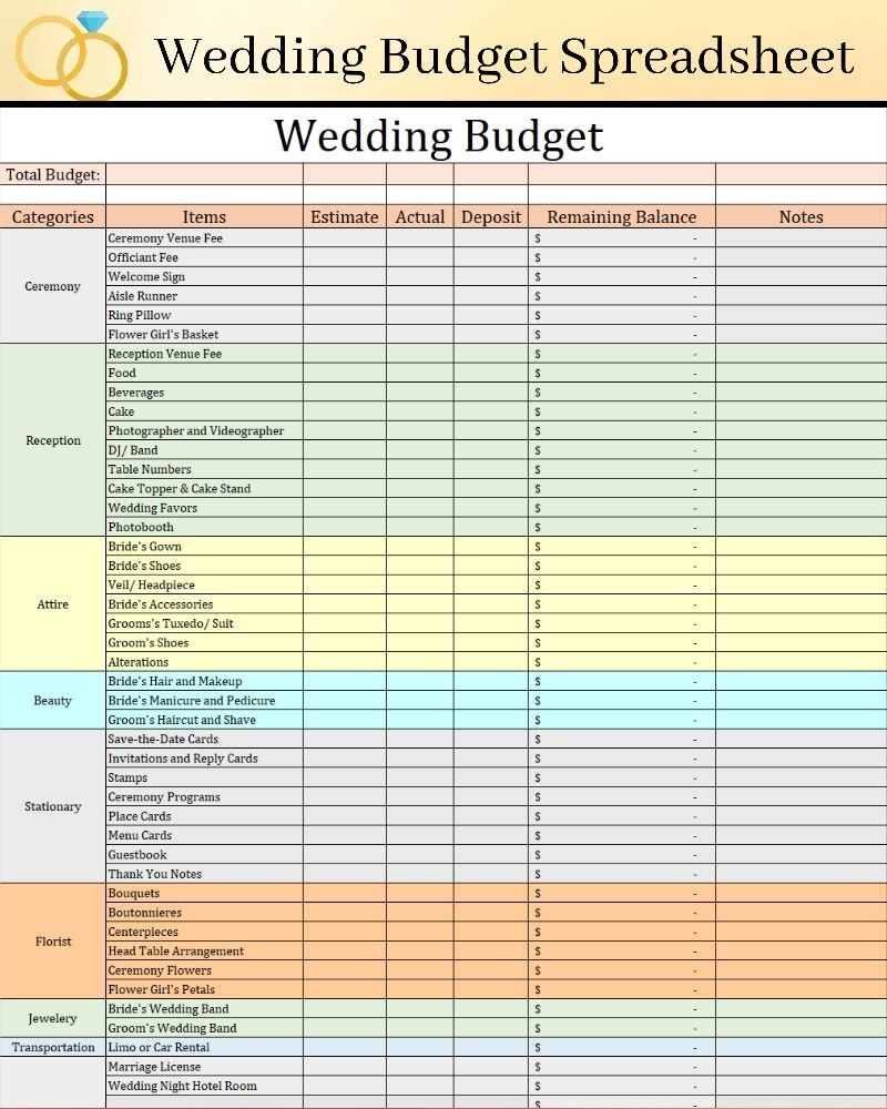 Wedding Plan Budget Worksheet