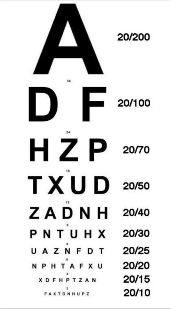 Snellen Chart For Testing Visual Acuity Eye Test Chart Eye Chart Printable Eye Test