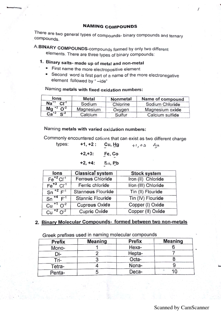 SOLUTION Binary And Ternary Compounds Types Informative Worksheet Studypool