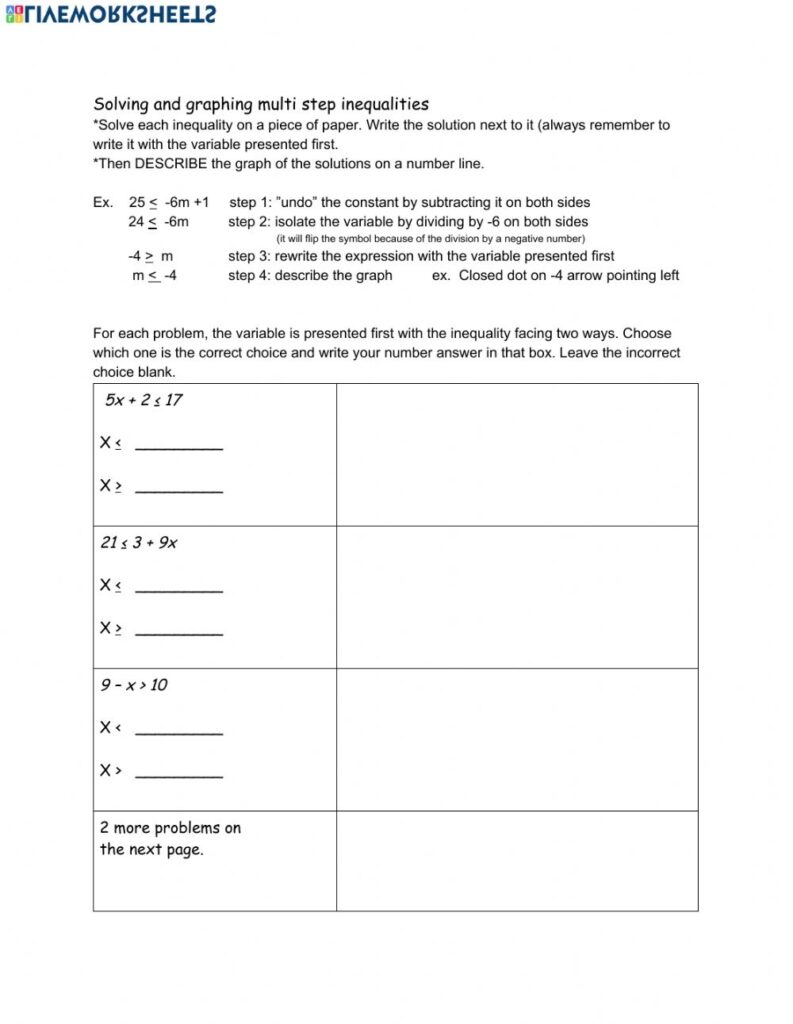Writing And Graphing Inequalities Worksheet