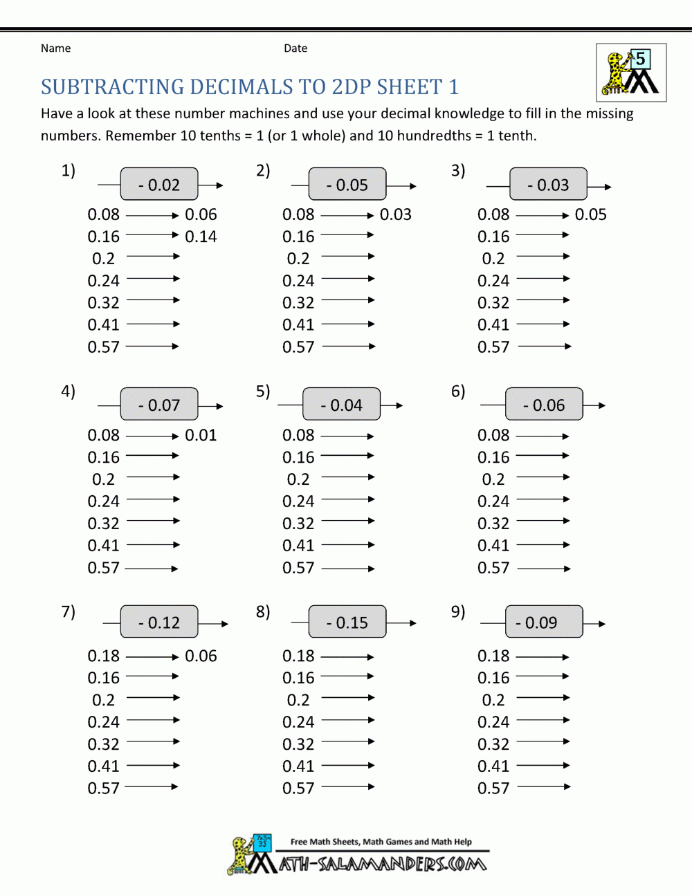 Subtracting Decimals Worksheet