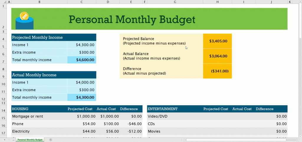 Free Sample Excel Budget Template