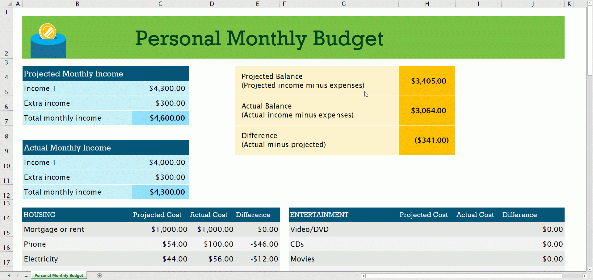 The 7 Best Excel Budget Templates Household Business