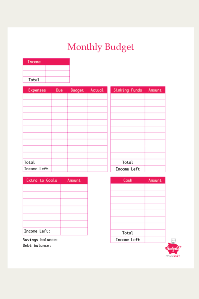 Monthly Budget Templates Free Download