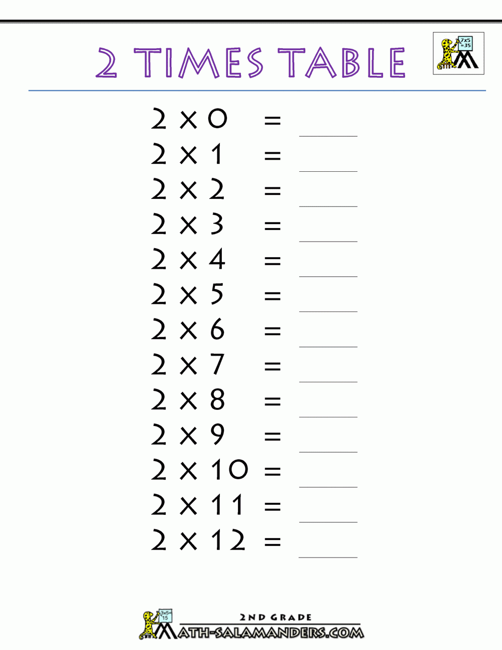 Multiplication Tables Practice Worksheets Pdf