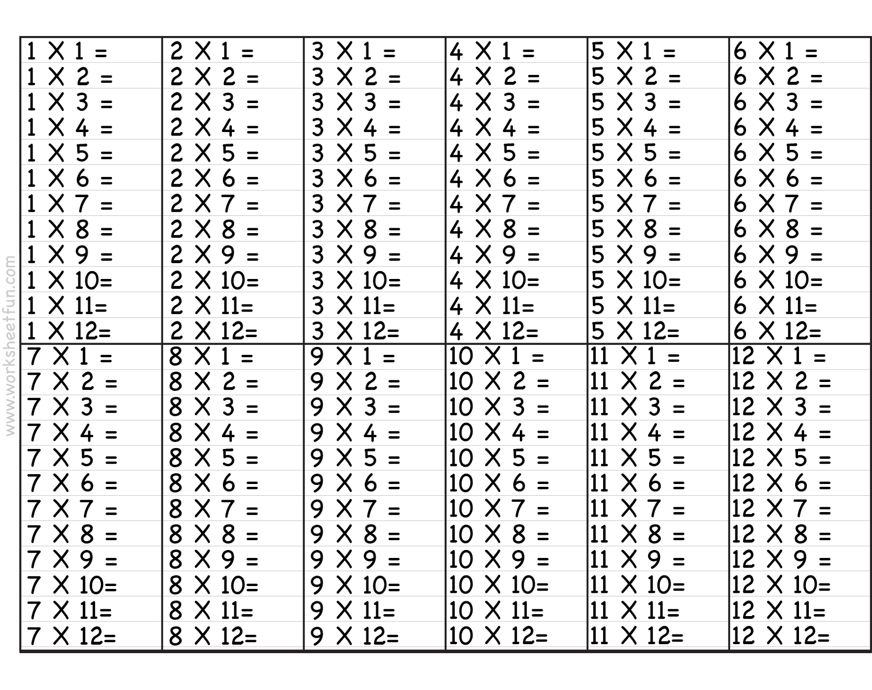 Times Tables Worksheets 12 Free Printable Multiplication Chart 1 12 Times Tables Worksheets Multiplication Chart Printable Math Worksheets