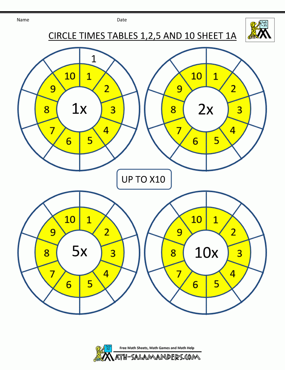 Multiplication Table 2-10 Worksheets