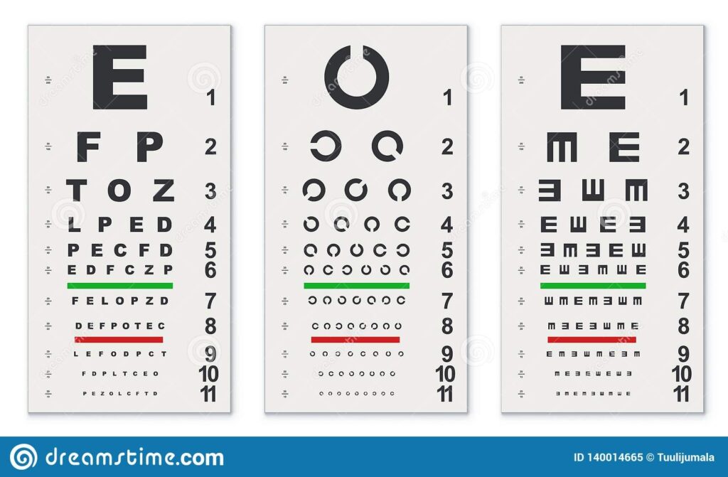 Traditional Eye Test Charts Stock Vector Illustration Of Medical Check 140014665
