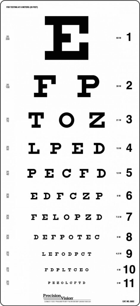 Eye Reader Chart