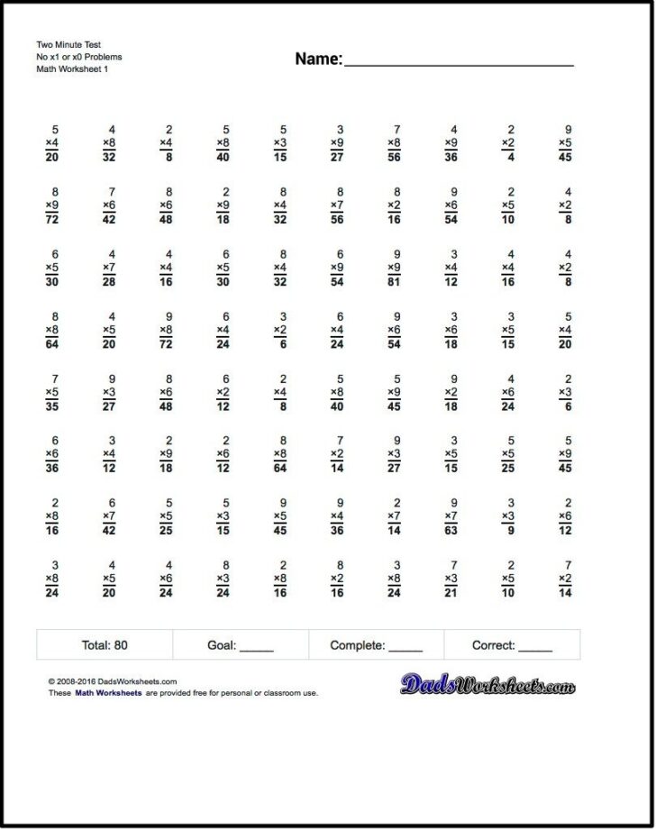 2 Minute Timed Multiplication Test Printable Worksheets