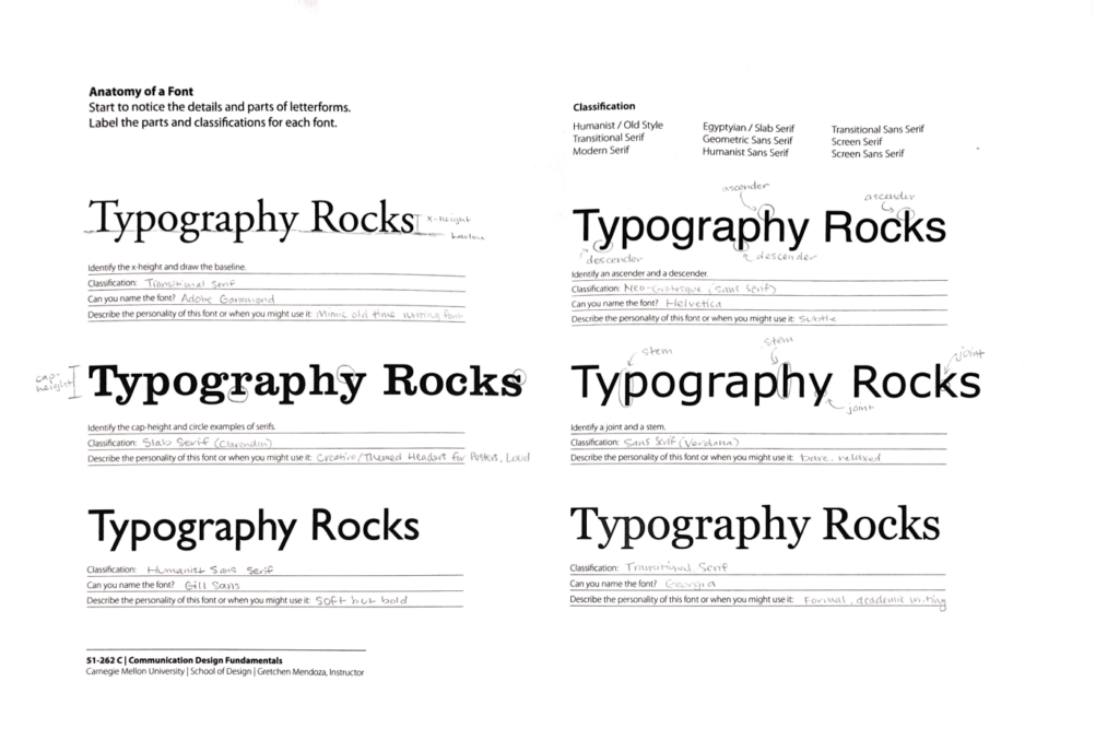 Anatomy Of Typography Worksheets