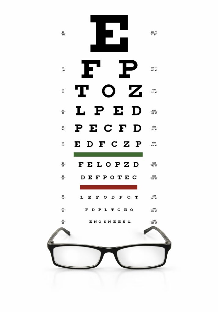 Eye Chart For Reading Glasses Strength