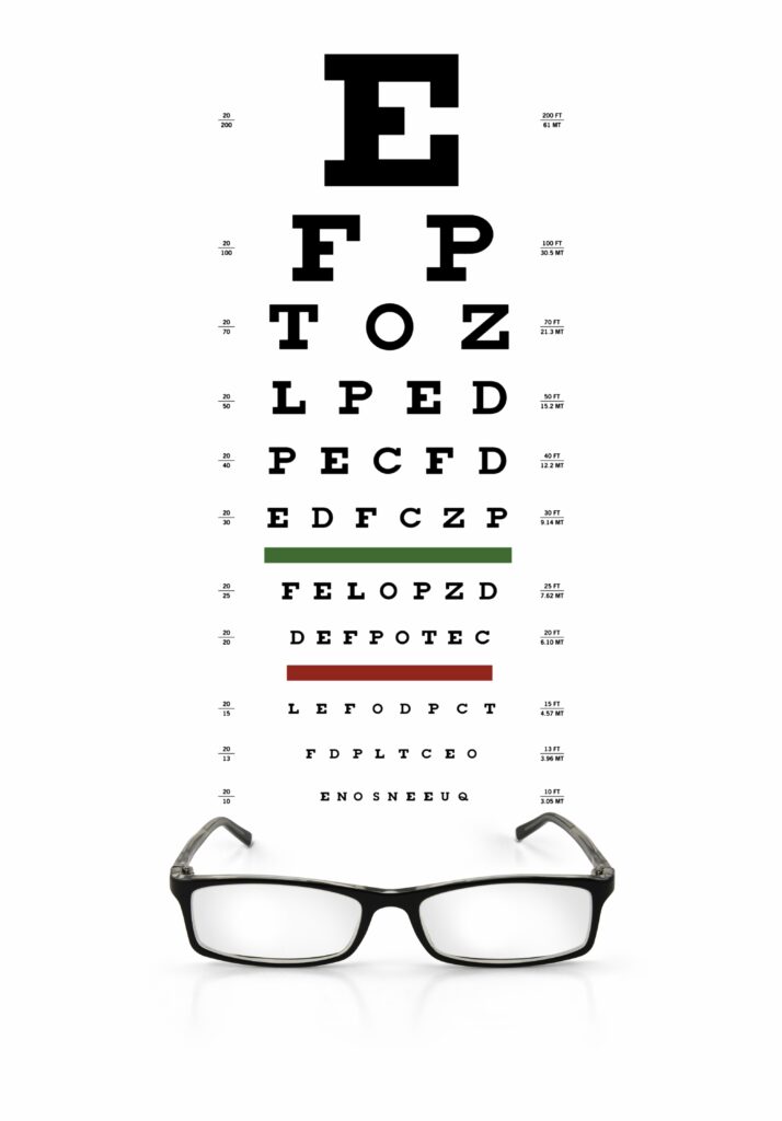 Eye Chart For Reading Glasses Women