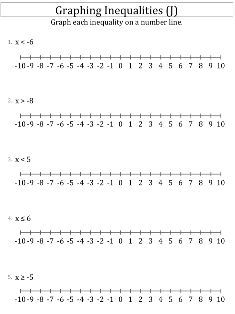 Graphing And Writing Inequalities Worksheet