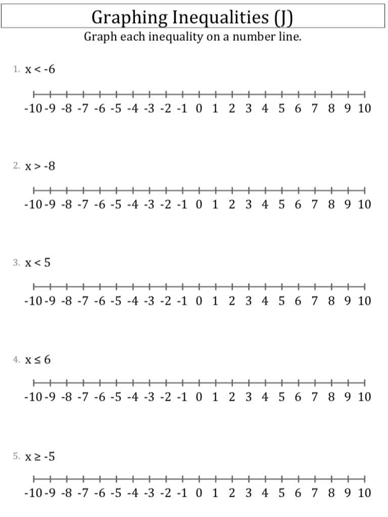 Writing Inequalities Worksheet Pdf