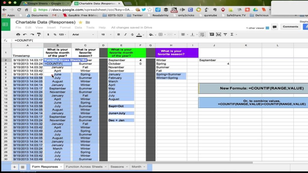 How To Countif Across Multiple Worksheets