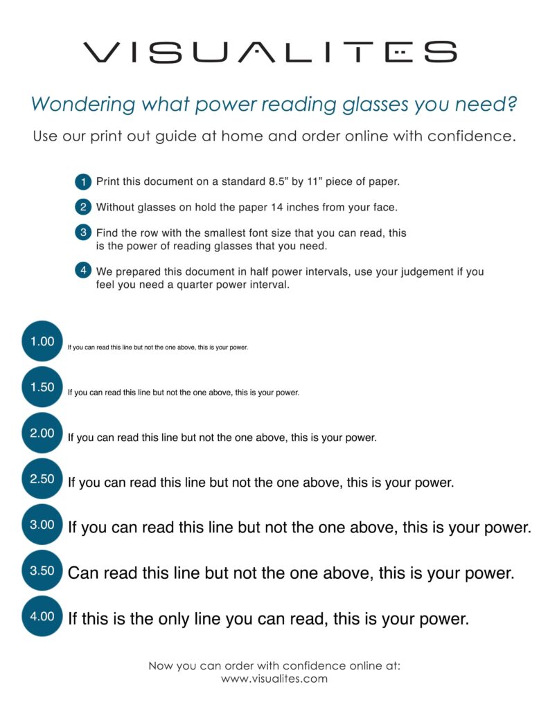 Find Your Reading Glasses Power