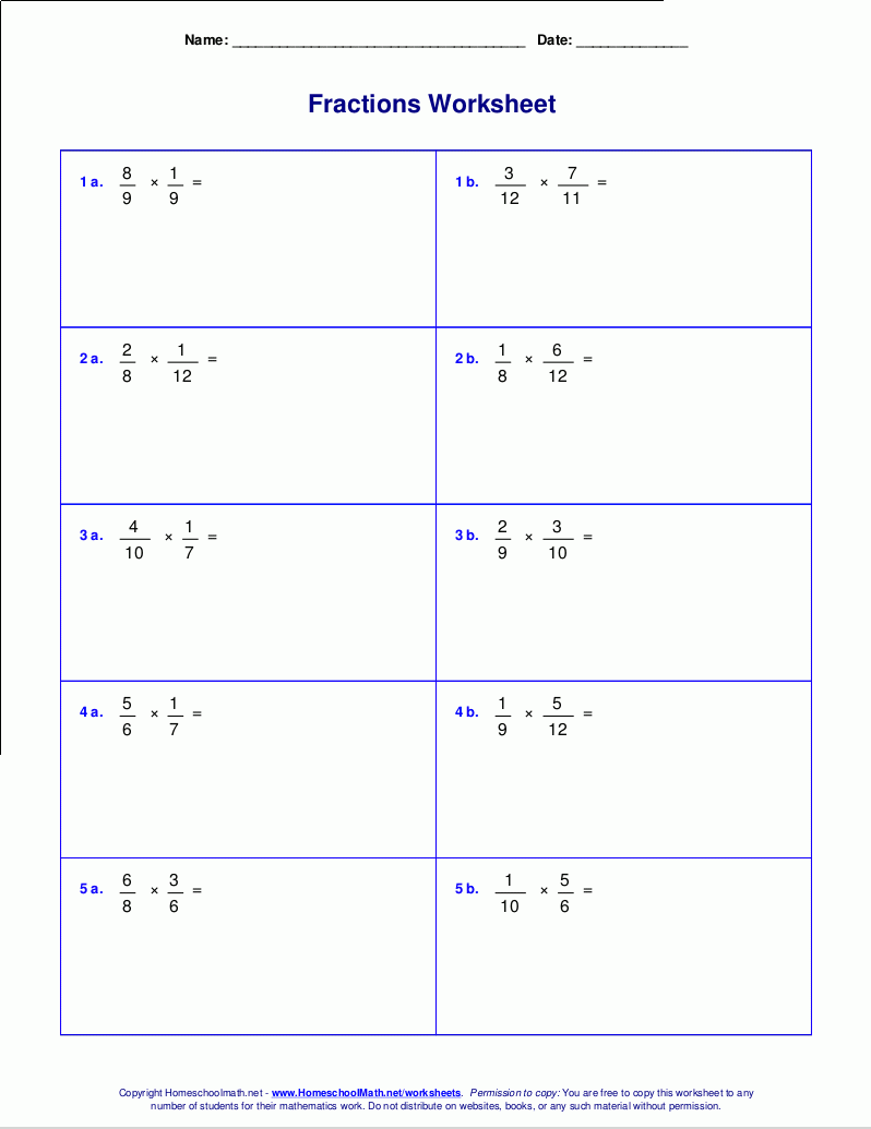 Cross Multiplication Worksheets Pdf