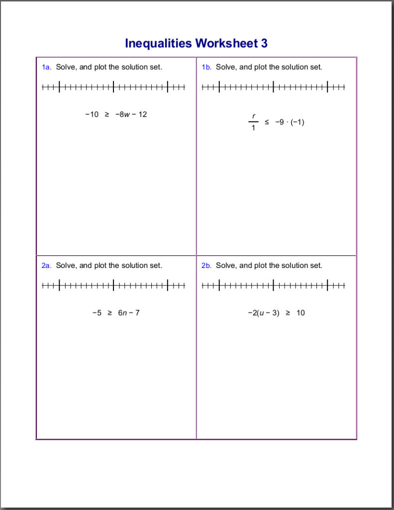 Writing Linear Inequalities Worksheet