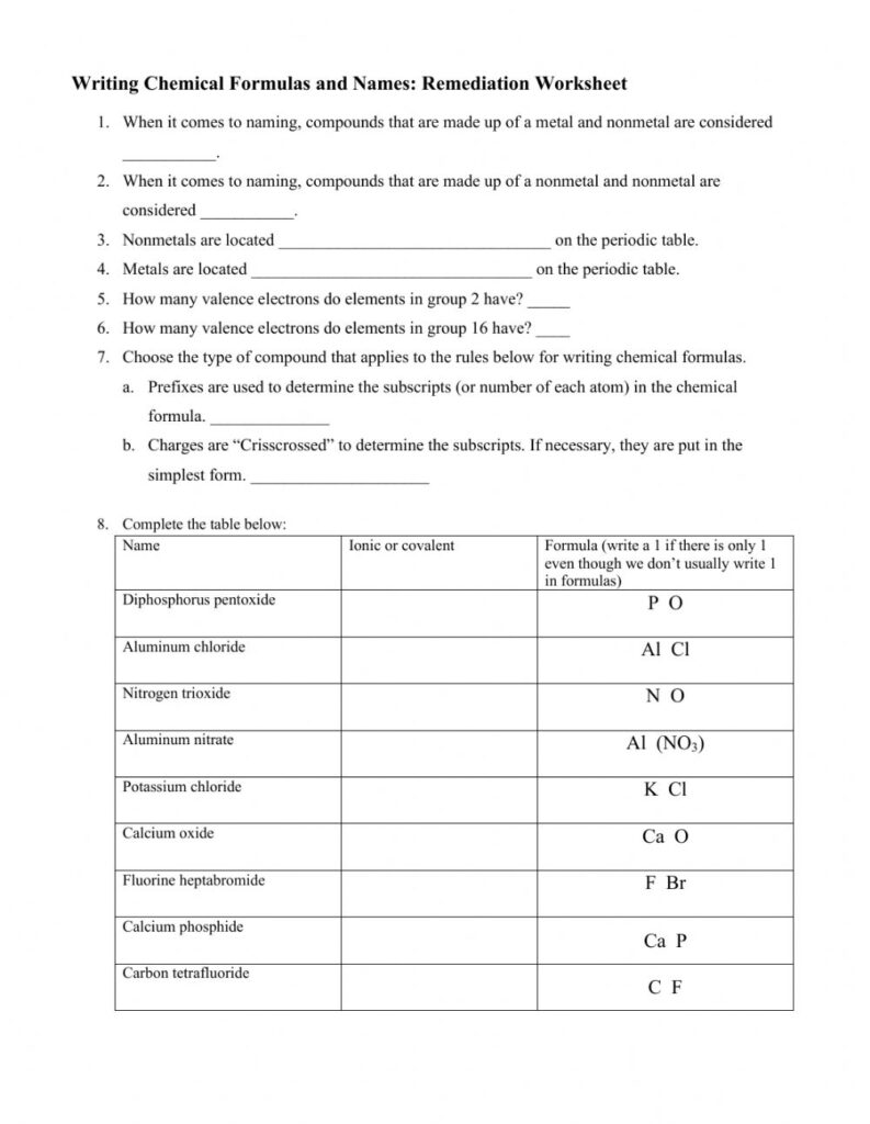 Writing Chemical Formulas And Names Remediation Worksheet