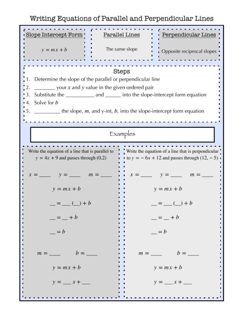 Writing Equations Of Parallel And Perpendicular Lines Notes Worksheet