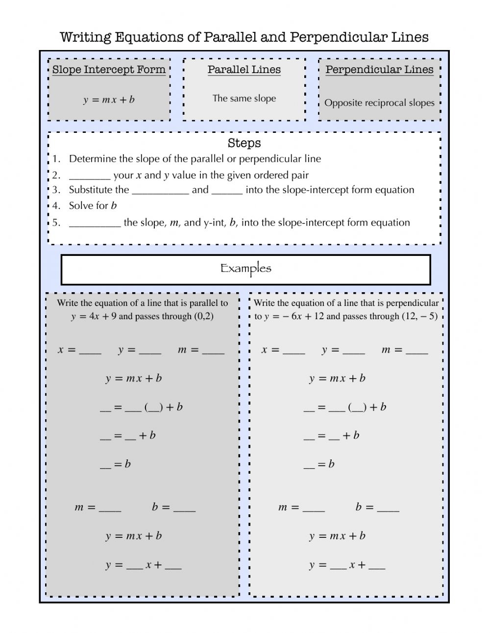 Writing Equations Of Parallel And Perpendicular Lines Notes Worksheet