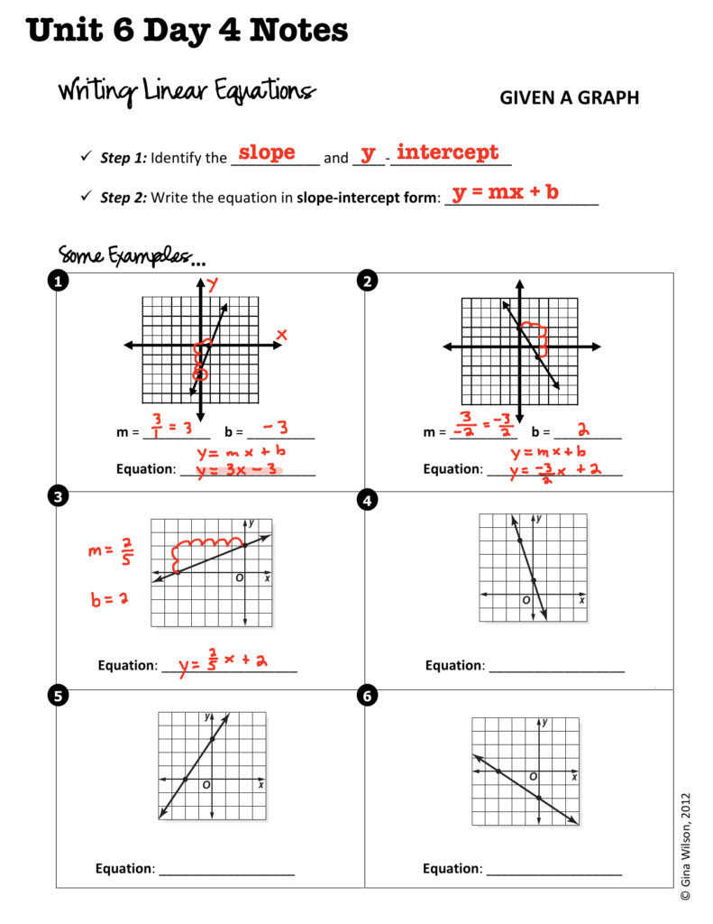 Writing Linear Equations From A Graph Worksheet