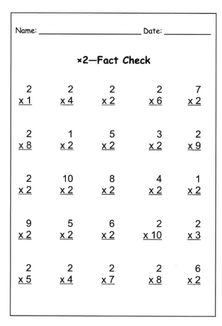 Basic Multiplication Facts Worksheets - Printable Worksheets